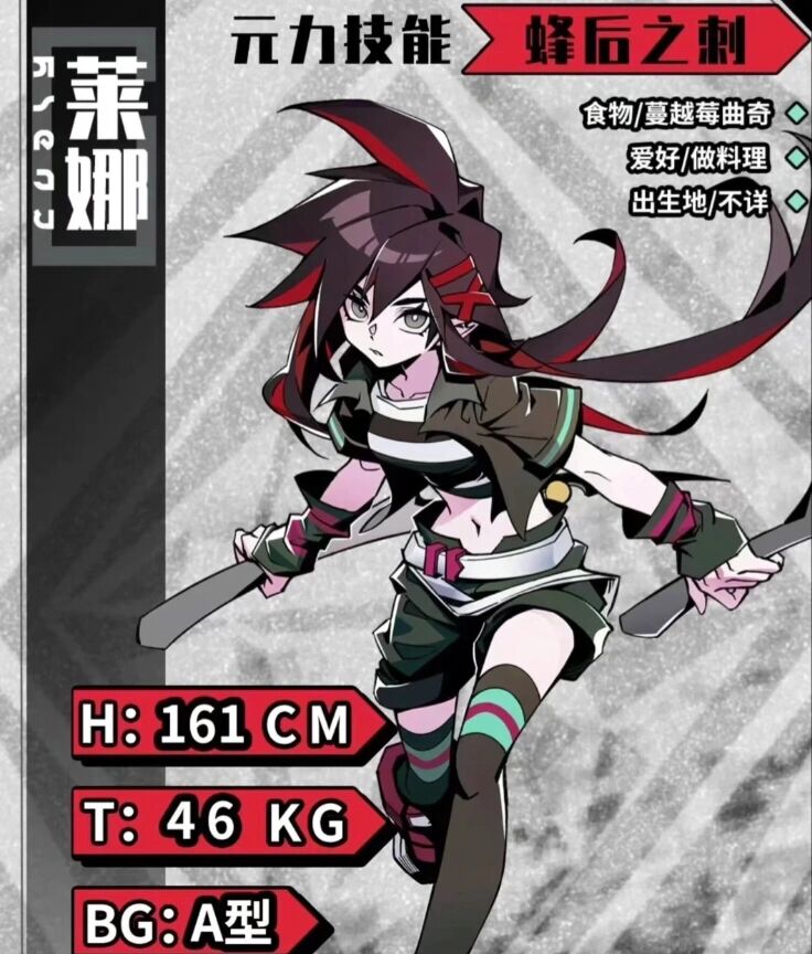 凹凸世界优质头像---莱娜