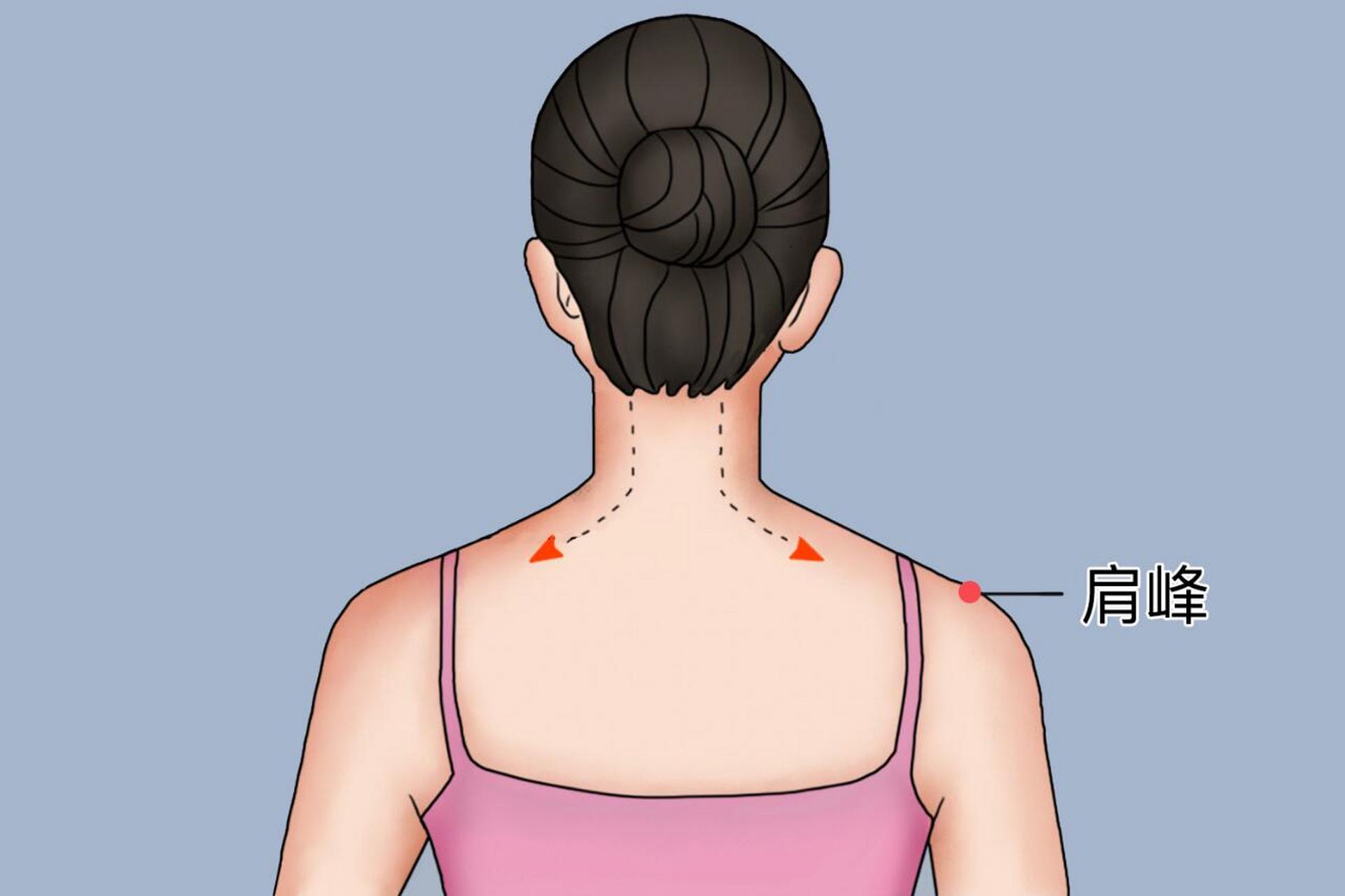 98肩峰在上肢肩胛骨的外侧缘上,向外最突出的一点,可用手触摸到.