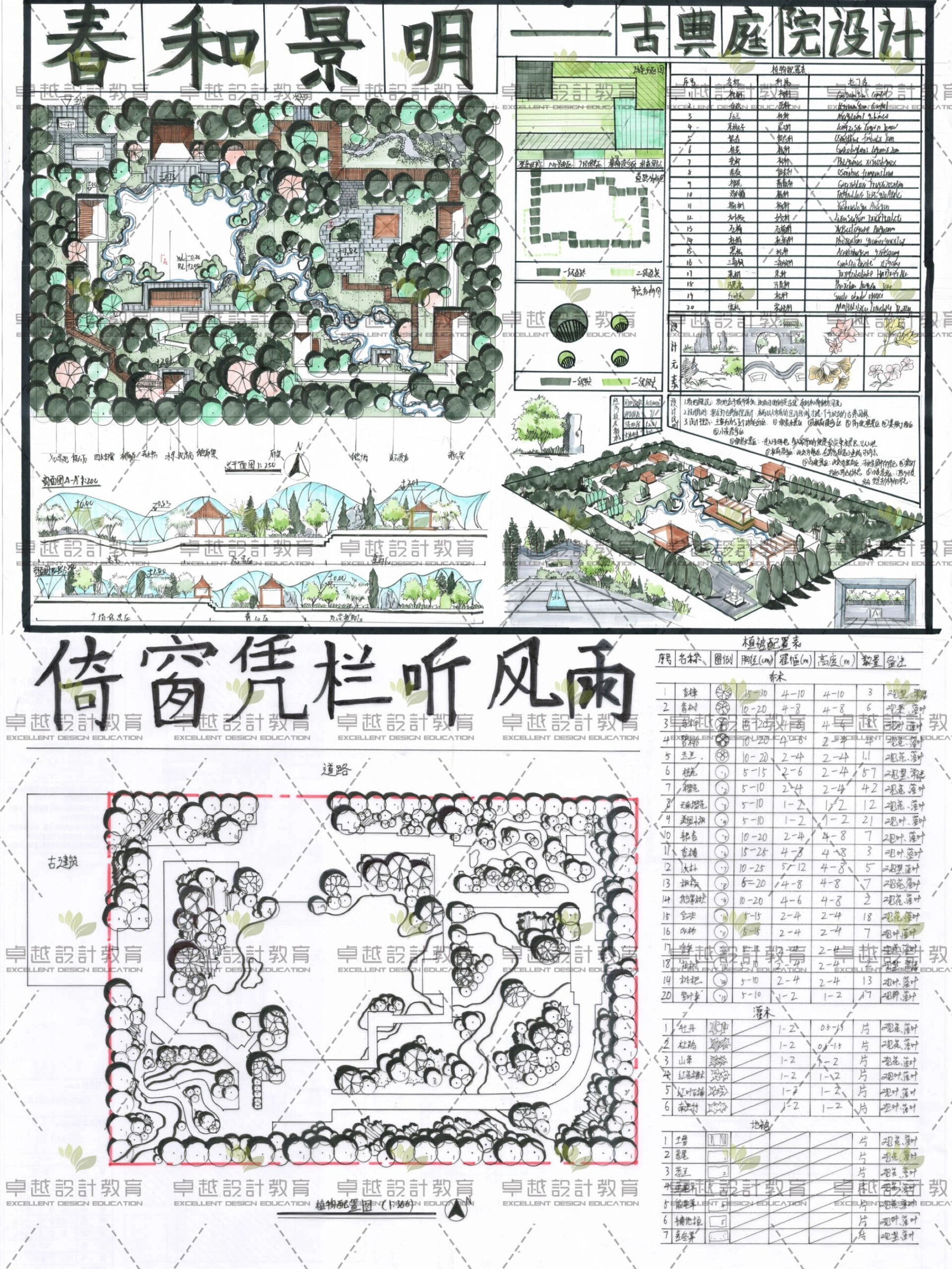 风景园林毕业设计作品图片