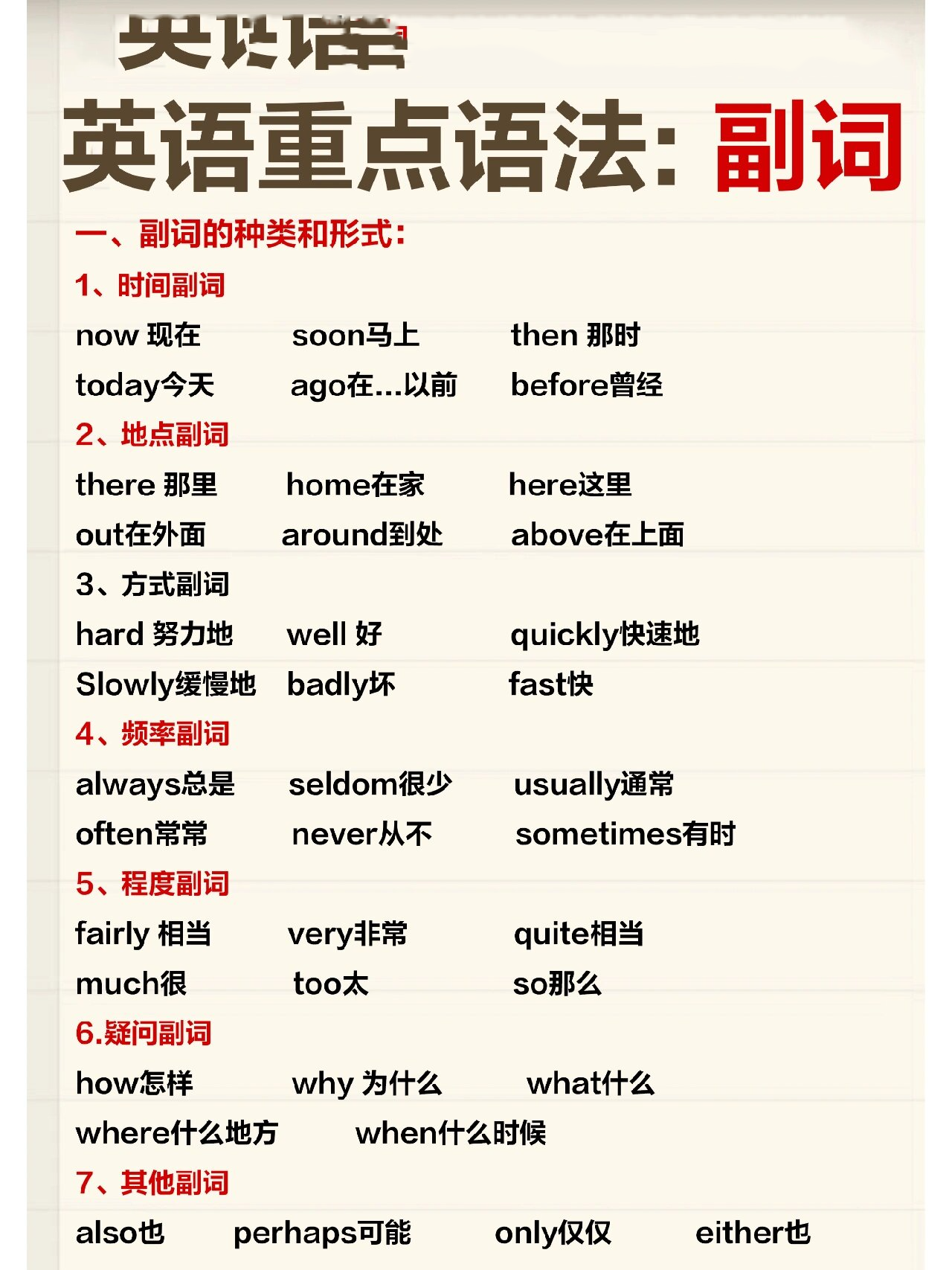 🔥英语重点语法:副词🔥