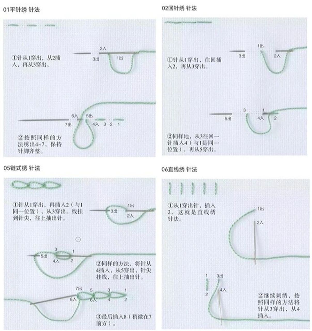 15种刺绣针法入门图解  直观版 觉得苏绣挺好玩的,针法多样,不单一