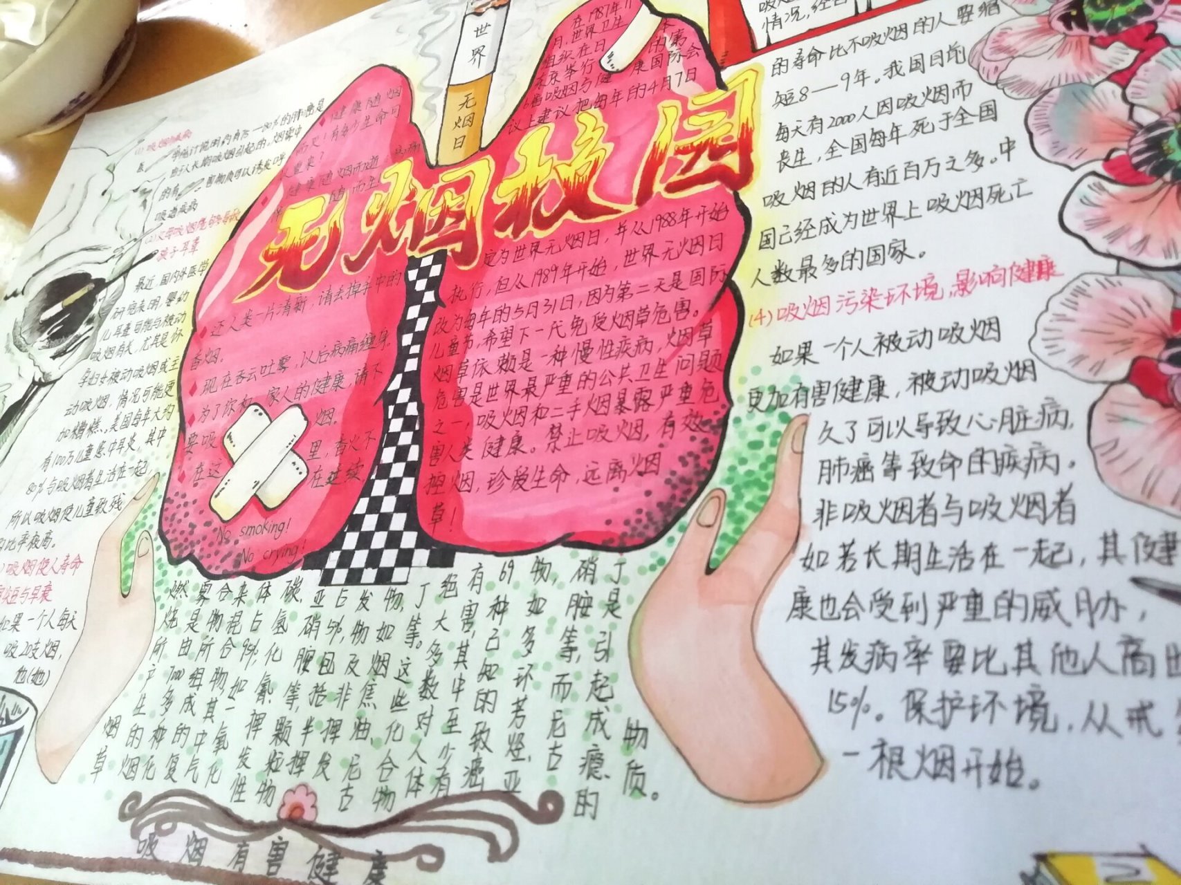 分享一副无烟校园的手抄报一等奖哦～看看快马加鞭画出来的作品吧