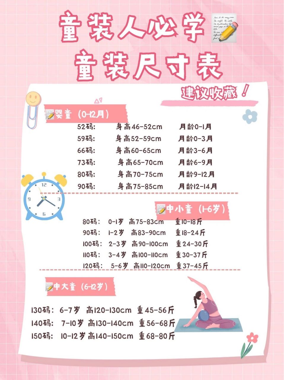 童装干货|童装人必备的童装童鞋尺码对照表 99很多