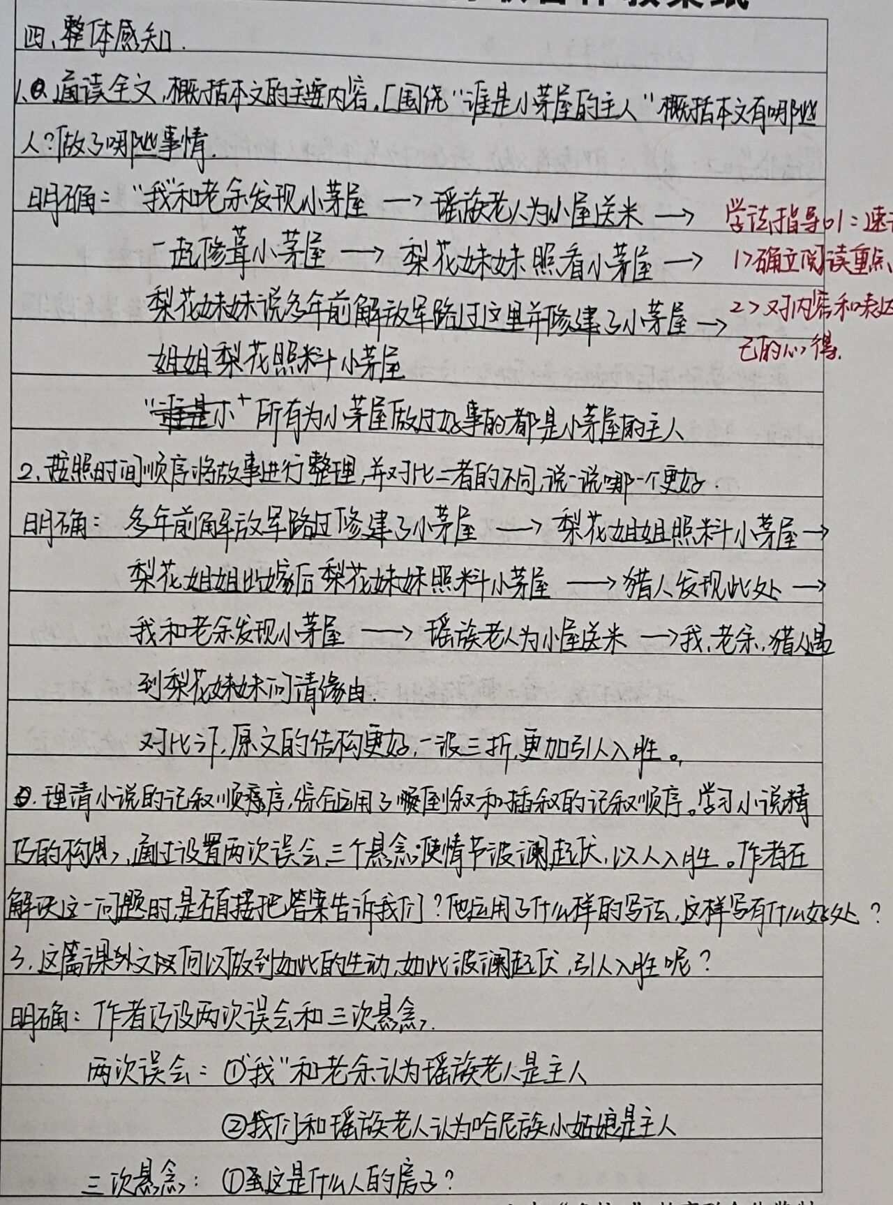 七年级下册第四单元《驿路梨花.@多多的小书屋的动态