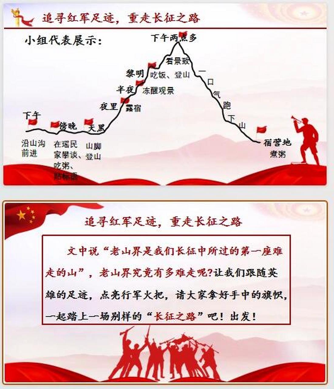 老山界爬山路线图时间图片