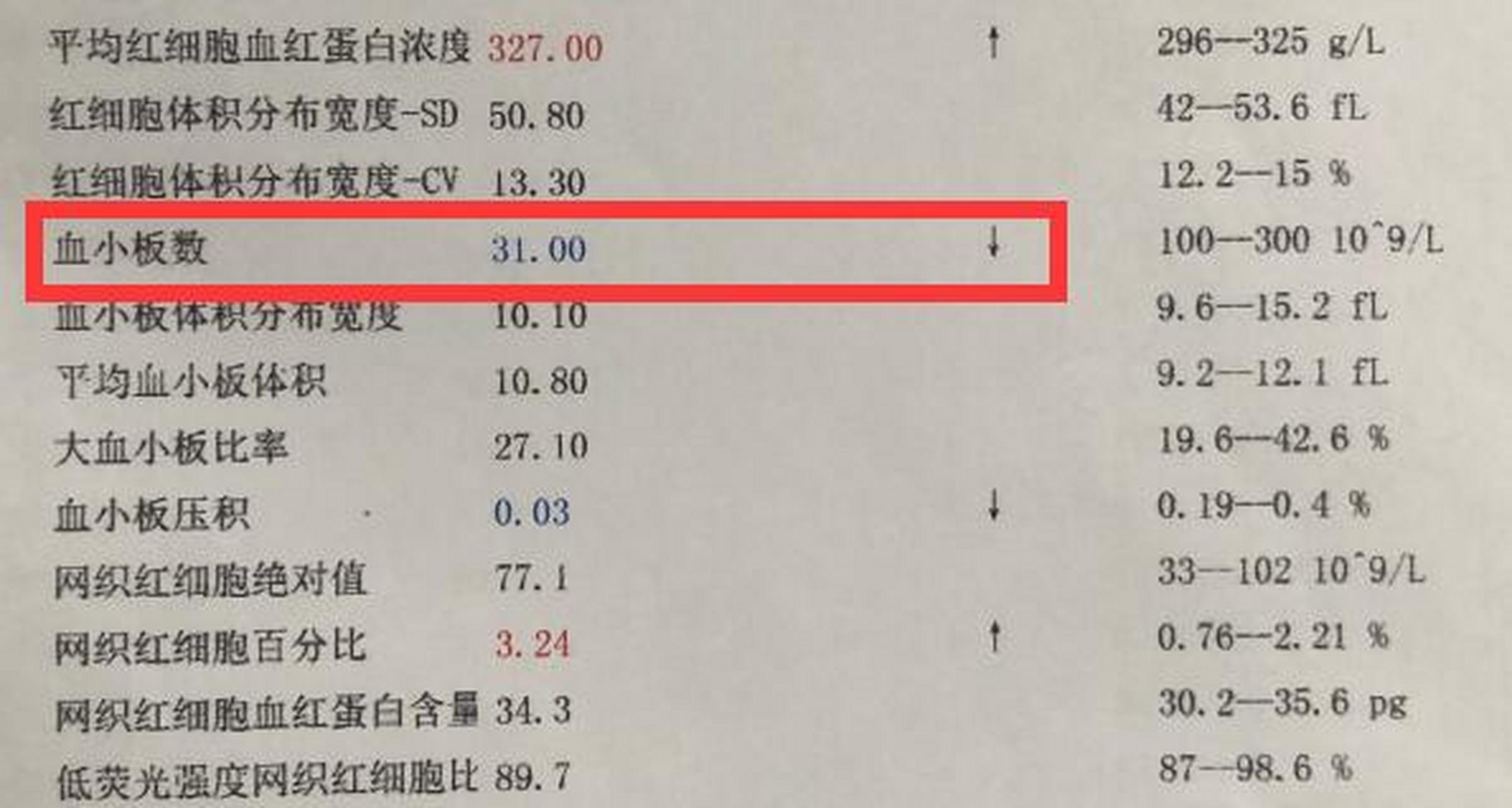 血小板减少#  #血小板低#  #血小板#  #小红书