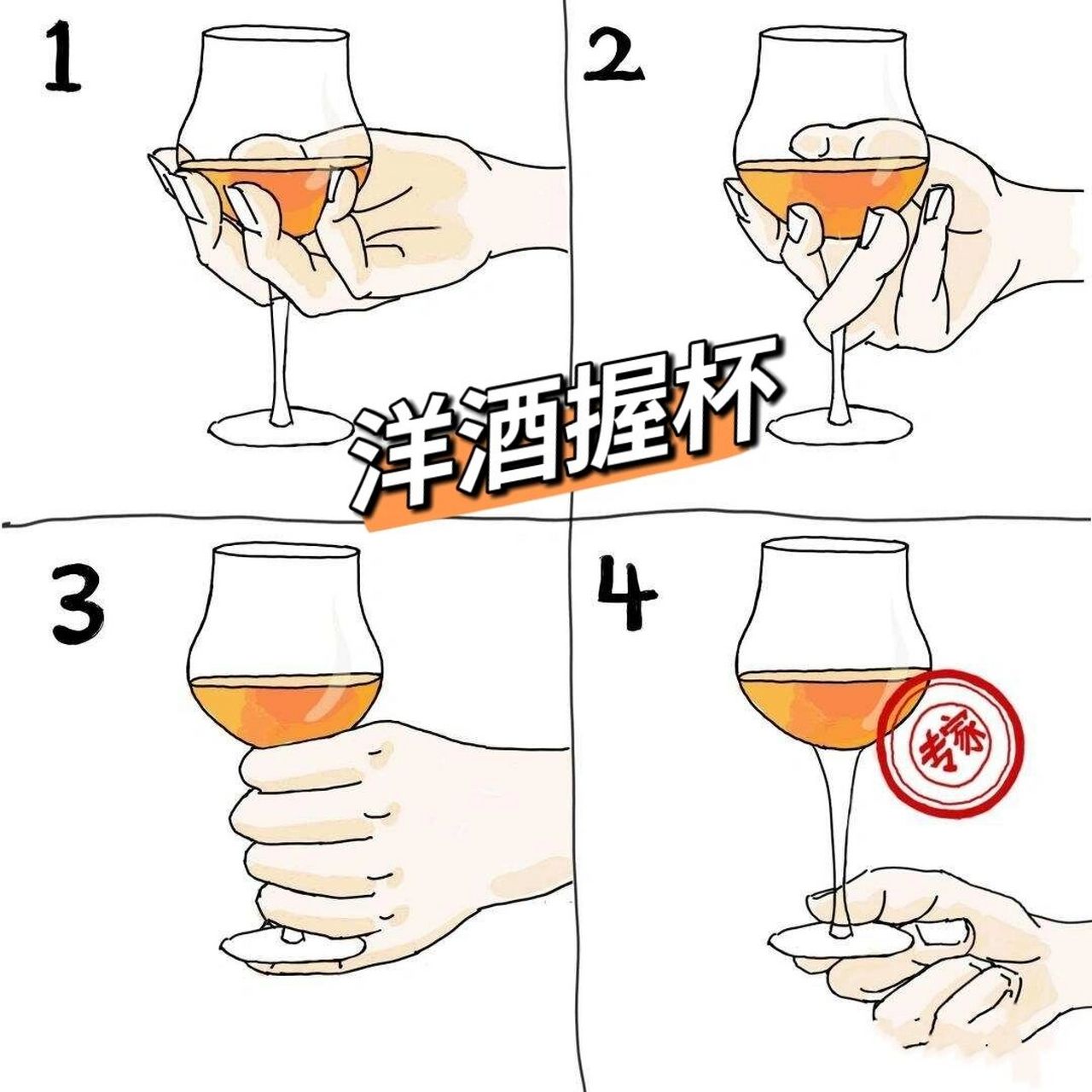 为了在餐桌上留下好形象,怎样拿酒杯与敬酒都是我们每个人必须学习的