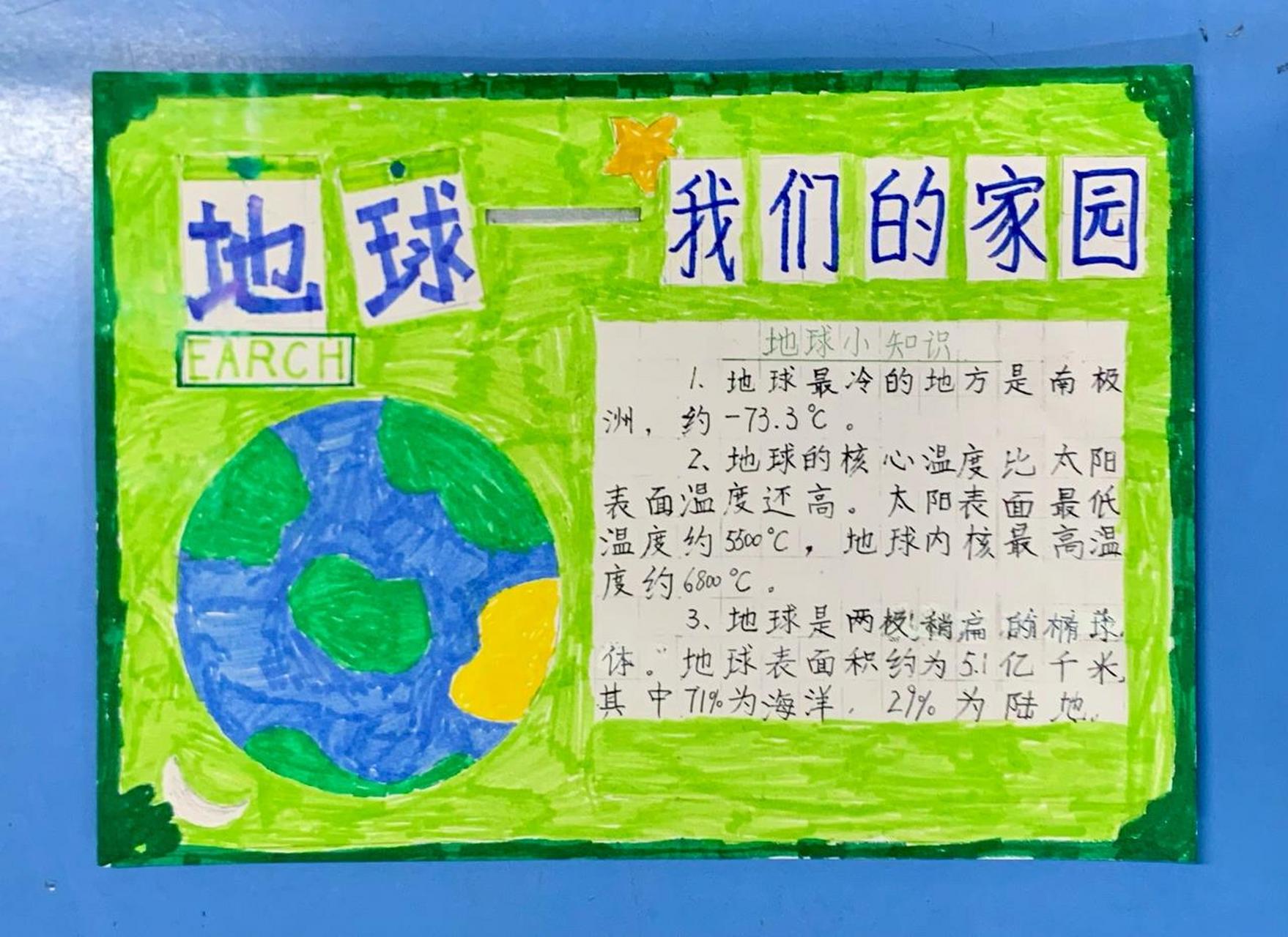 《太阳,月亮和地球》进行了地球海报的设计和制作,分享几张三年级学生