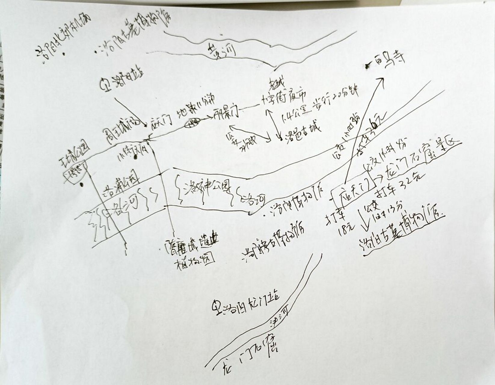 洛阳手绘地图        四大景点路线图,交通图,以应天门起点交通