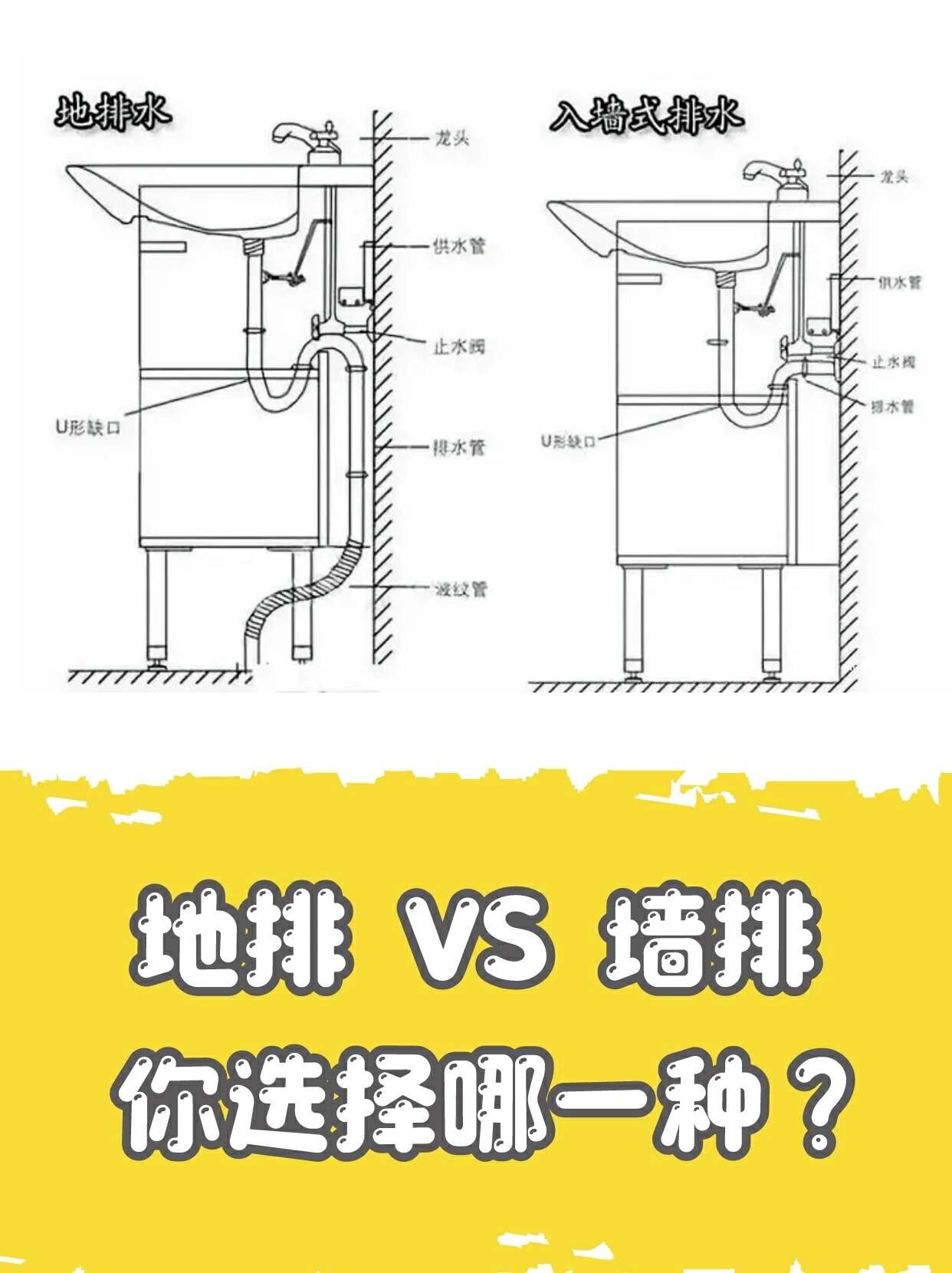 小便器排水管 直径图片