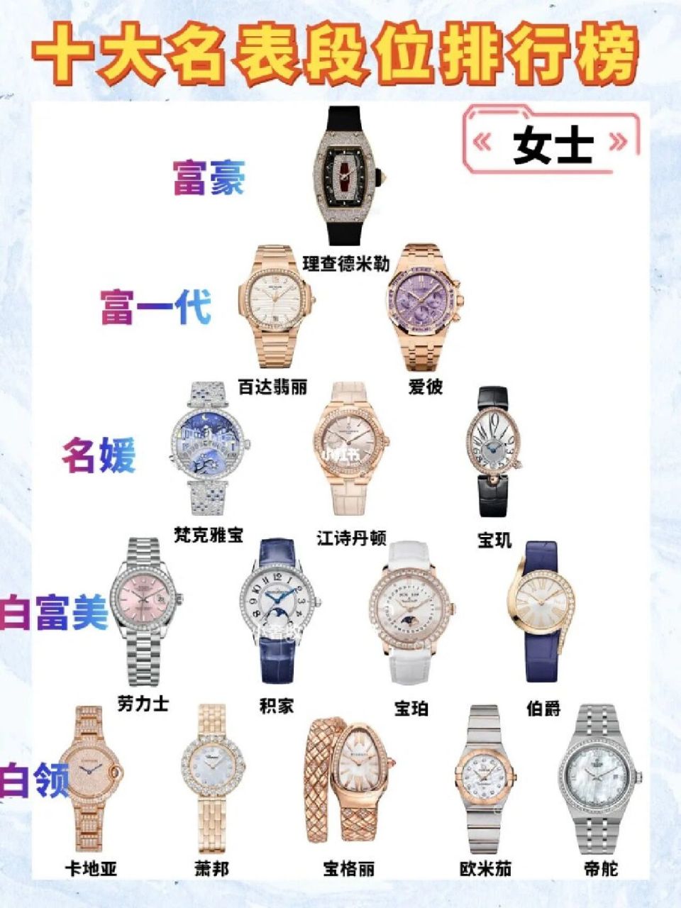 2023年女士十大名表排行榜 今天我们来讲讲女士手表6098 女生挑选