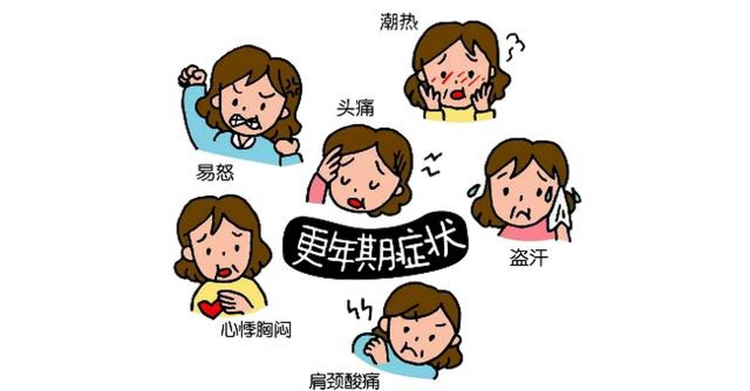 更年期对女性心血管健康有影响吗?