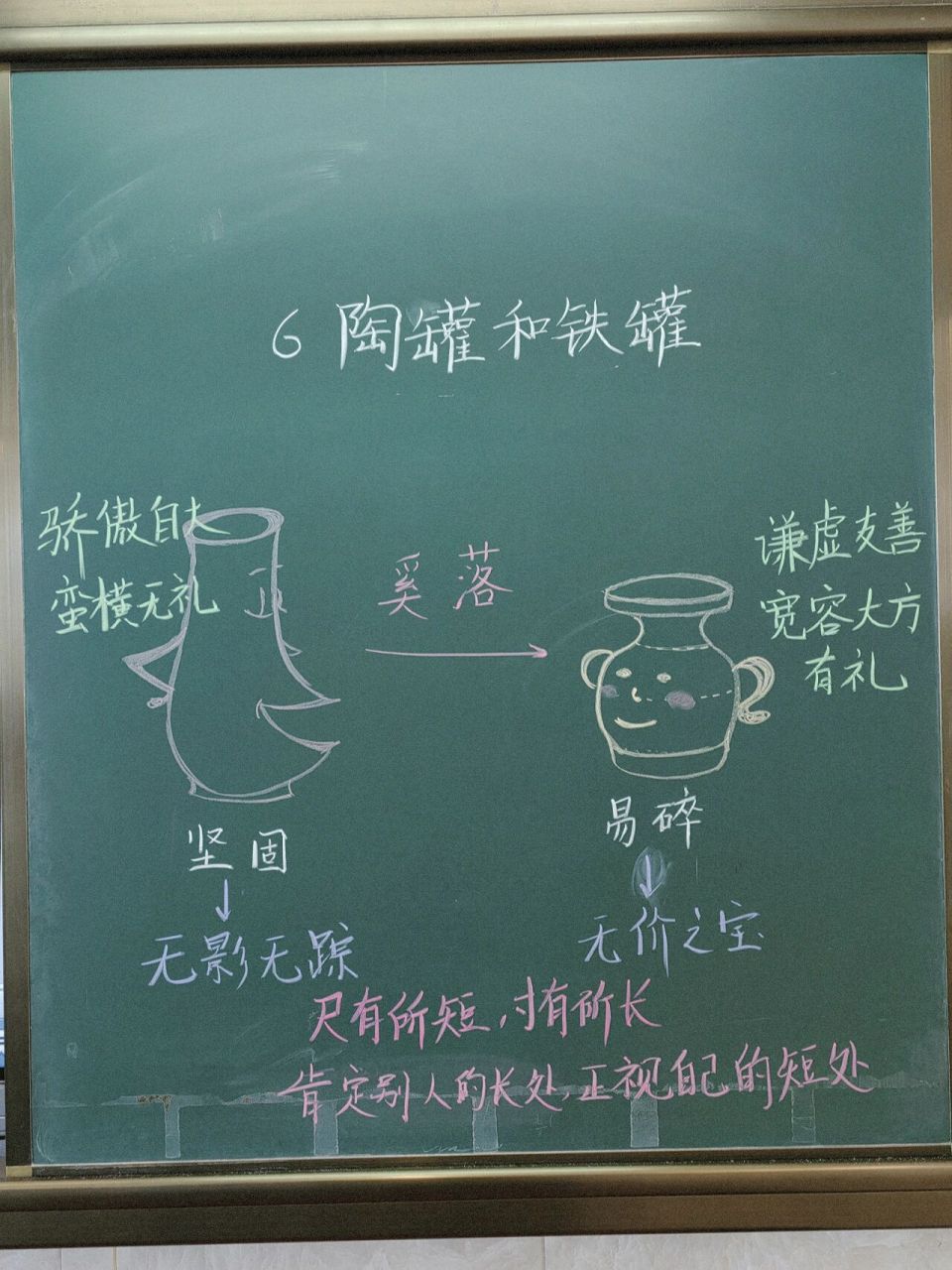 《陶罐和铁罐》板书及课堂笔记 今日份的板书和笔记 课堂上的笔记还是