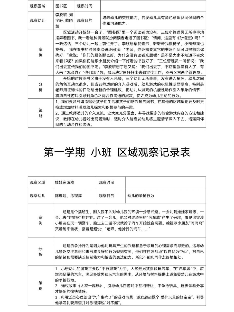 小班幼儿观察记录观察目的(小班幼儿观察记录观察目的怎么写)