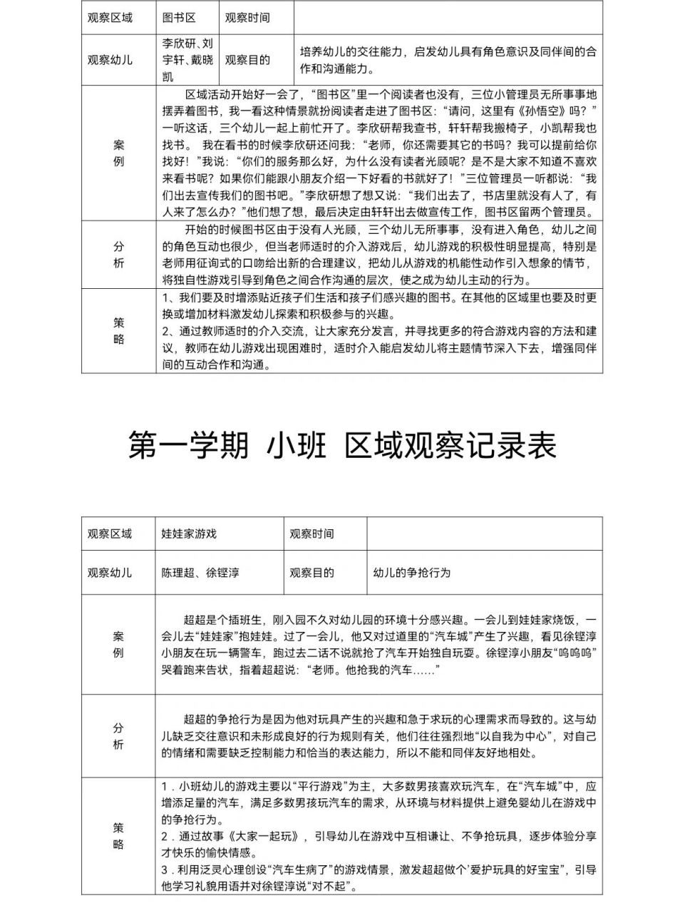 小班生活观察记录表图片