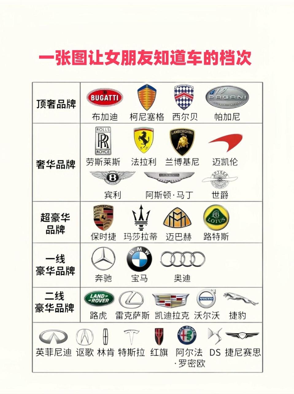 一张图片让女朋友知道车的档次.美女豪车 图文扶持计划入口