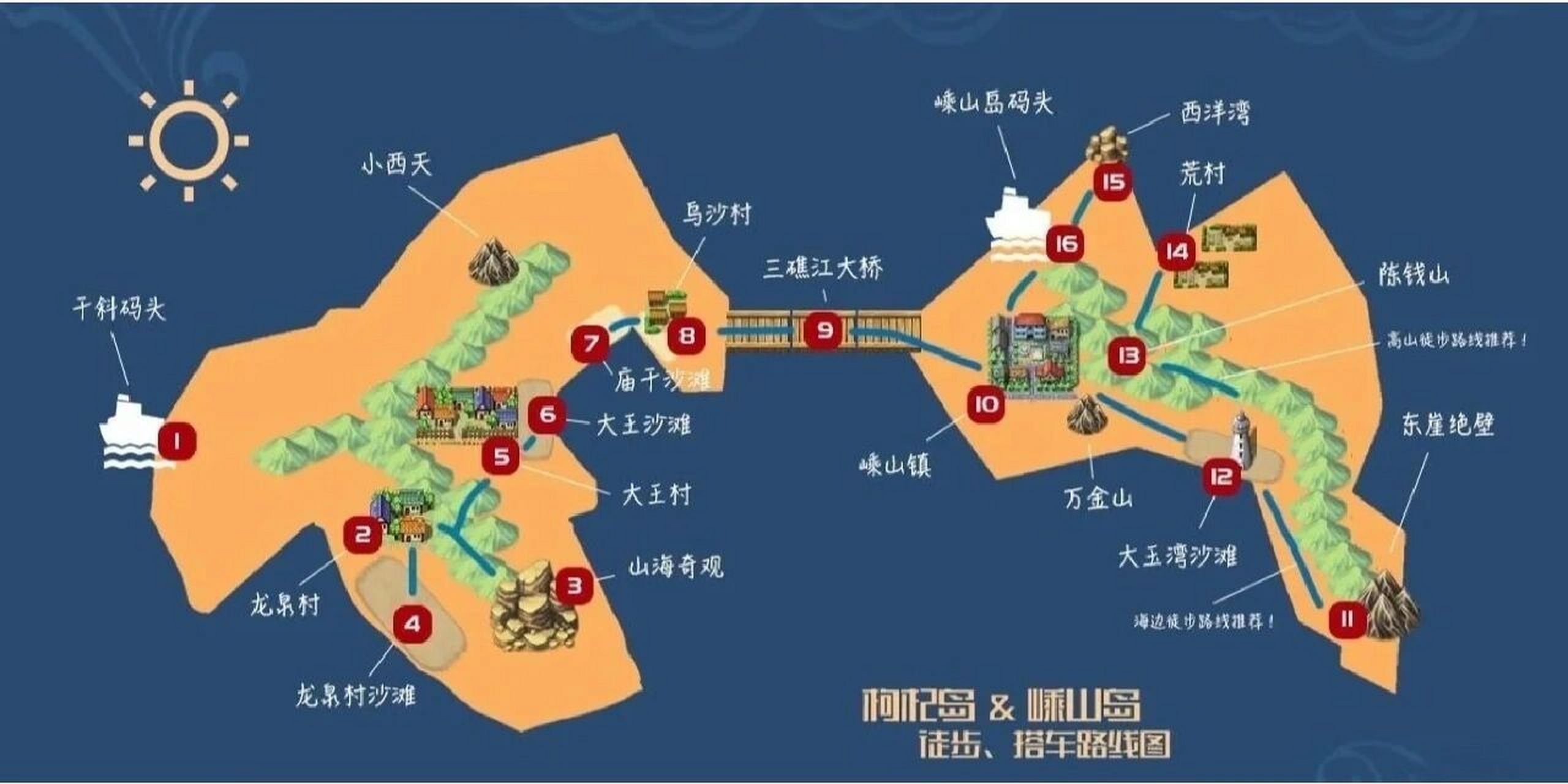 枸杞岛保姆级攻略,有我就够了 枸杞岛交通篇 自驾到舟山蜈蚣峙码头