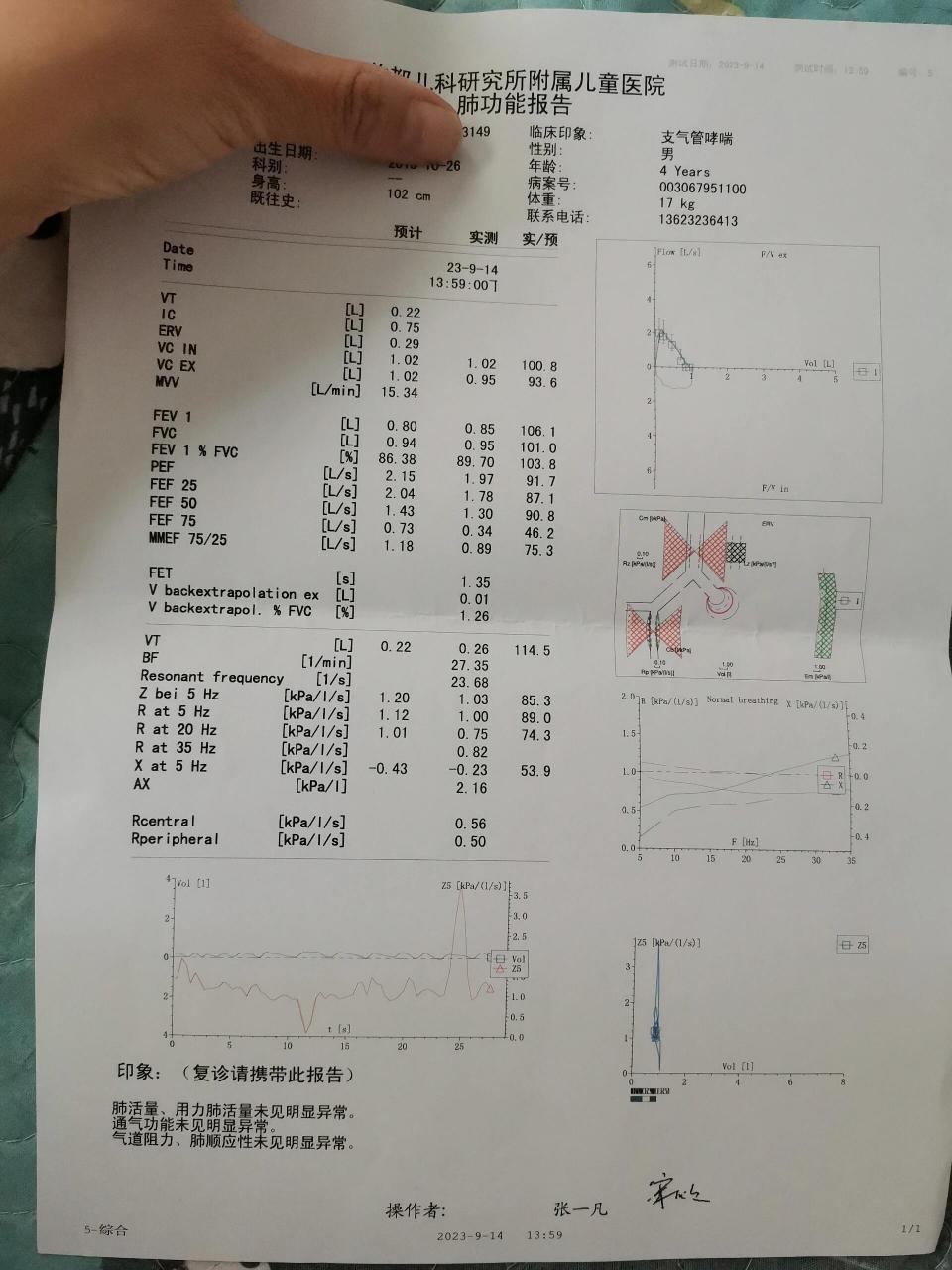 哮喘用药一年 谁会看肺功能,帮我看下肺功能是否正常