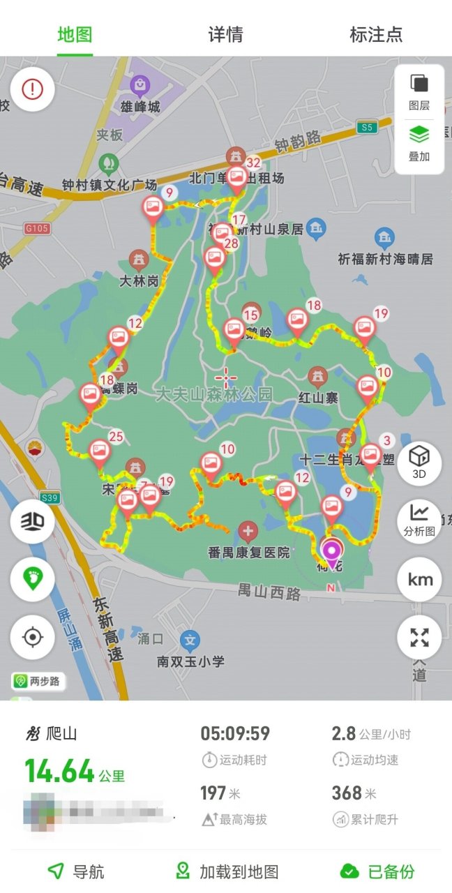 大夫山画羊徒步