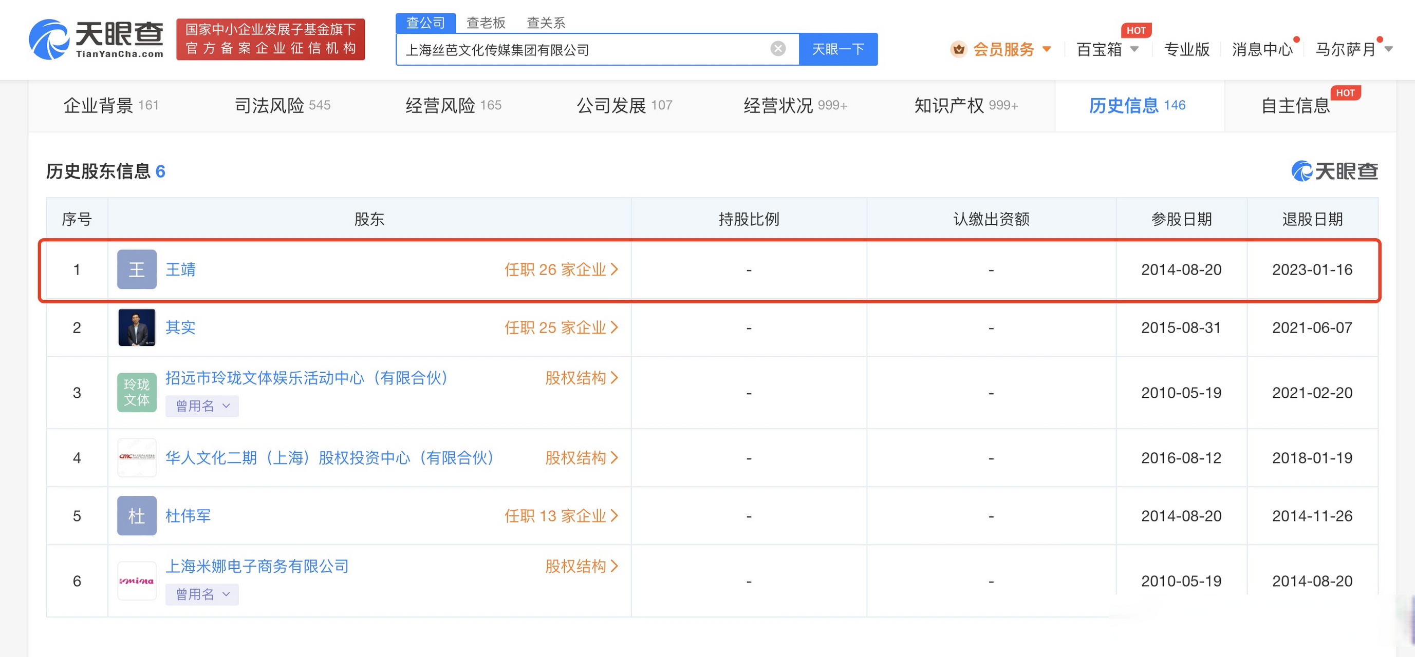 【#王靖退出丝芭传媒大股东#】天眼查app显示,近日,上海丝芭文化传媒