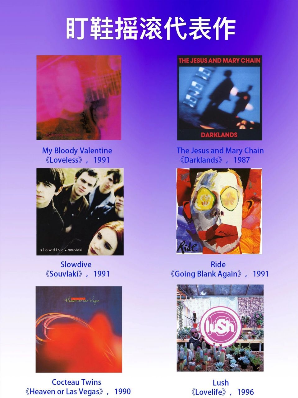 今天带来摇滚周的第一个音乐类别——盯鞋/自赏摇滚.