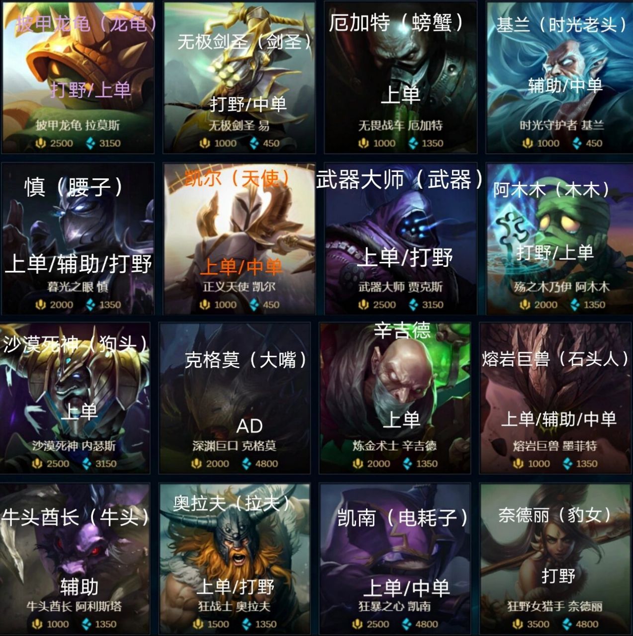 lol英雄联盟端游英雄名称及分路情况② 这就是第二篇啦 冲冲冲,友友们