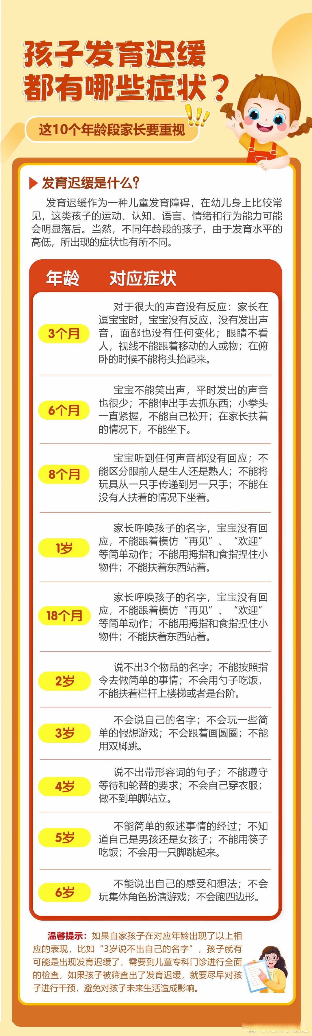 儿童发育迟缓十种表现