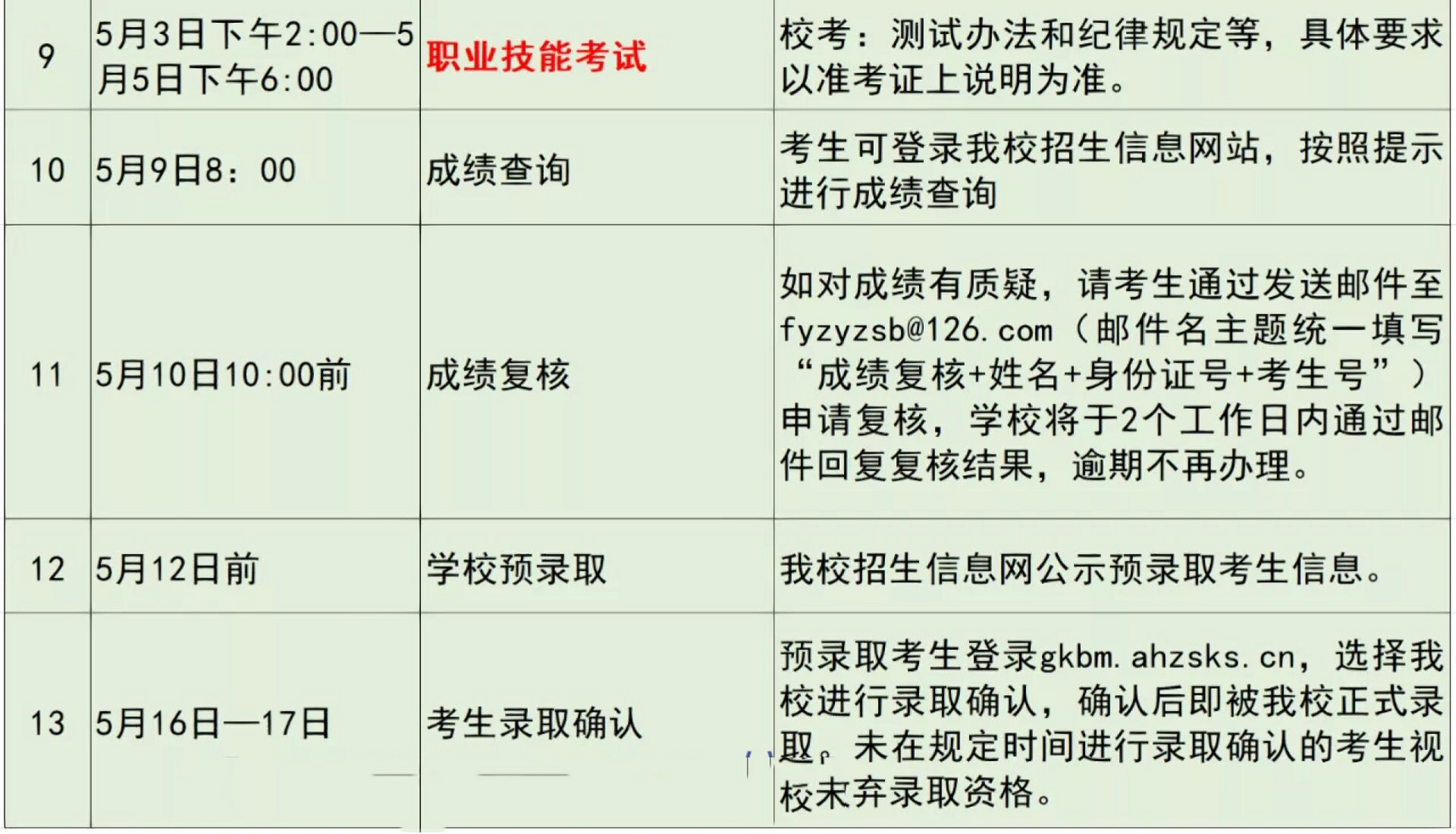 阜陽職業2023年分類考試招生時間表 阜陽職業技術學院2023年分類考試