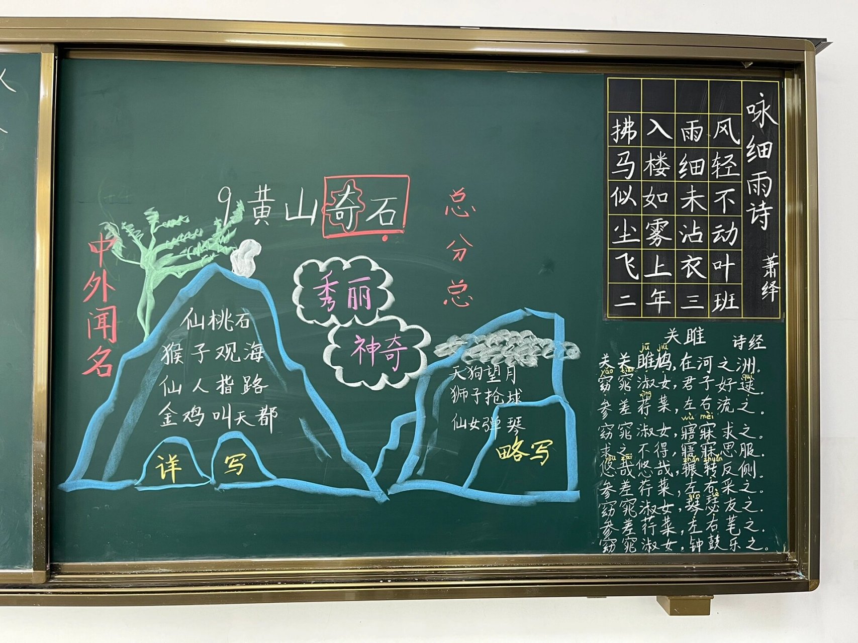 小学语文二年级上《黄山奇石》板书 我觉得图文结合讲起来更轻松
