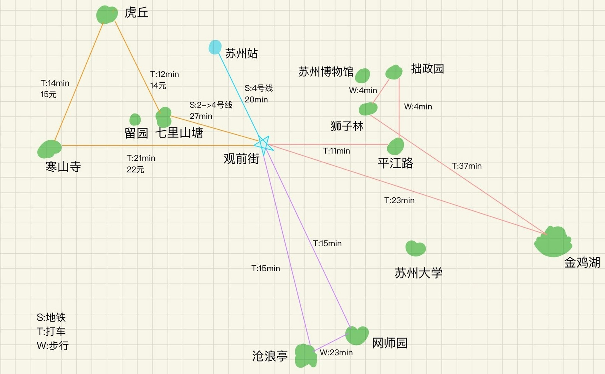 苏州三日游|旅行日记  05day1:寒山寺-虎丘-七里山塘 166寒山寺