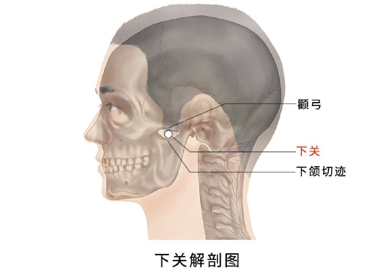 上关和下关的位置图图片