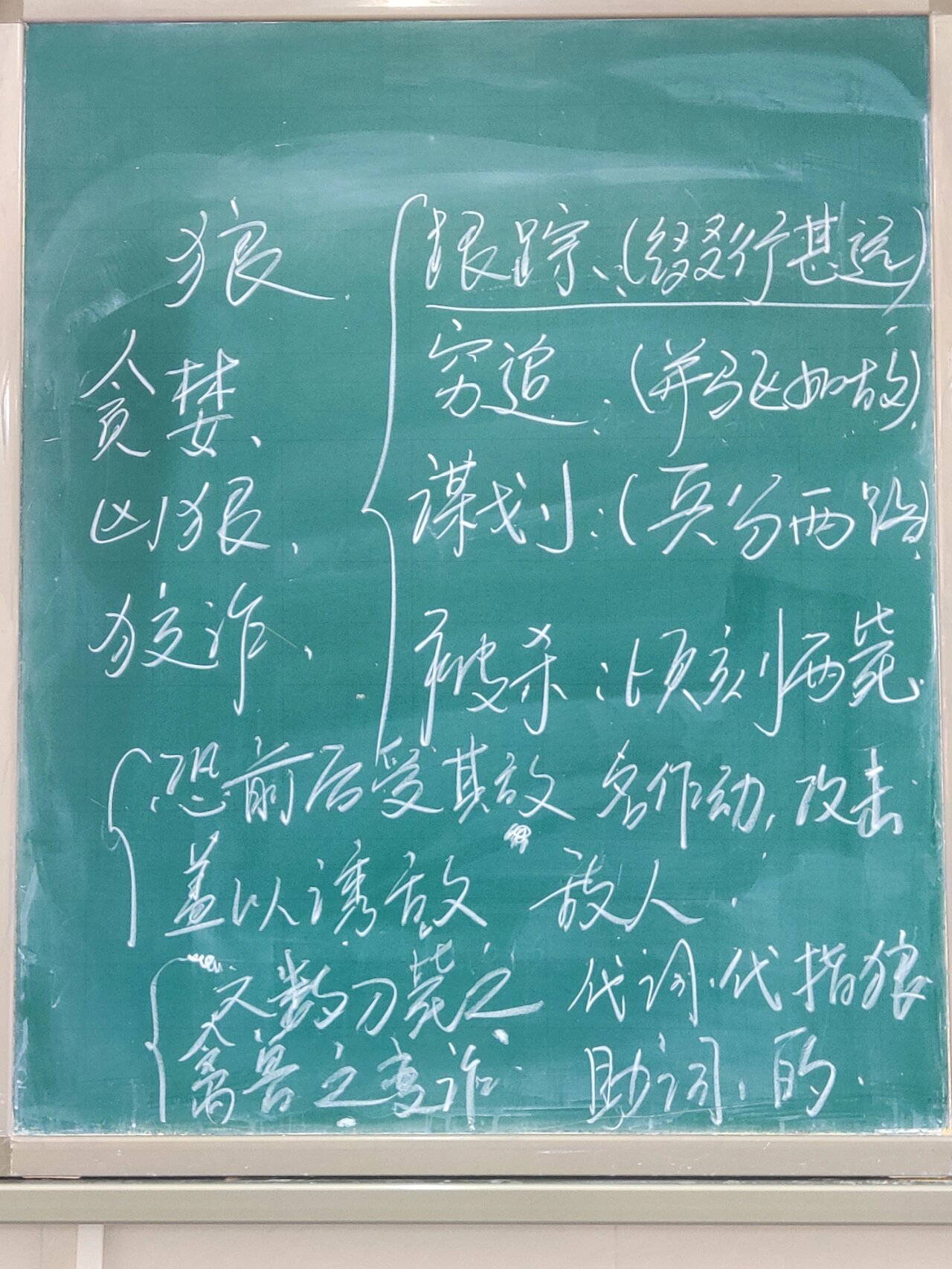 《狼》板书