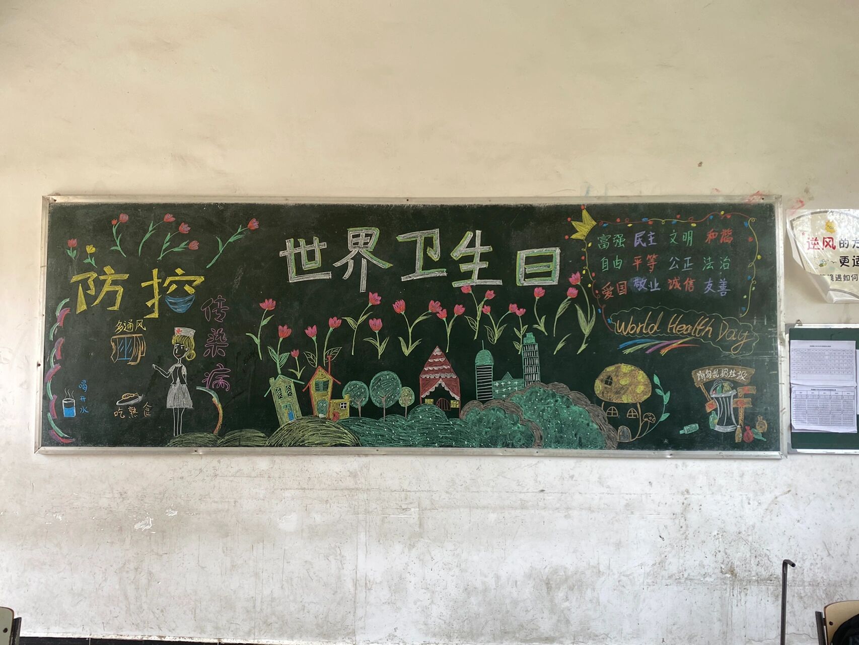 世界卫生日黑板报,新鲜出炉 仿画的,原图已挂出,创作真的很好看