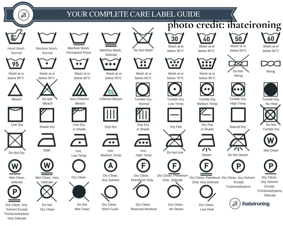 国际care label洗标