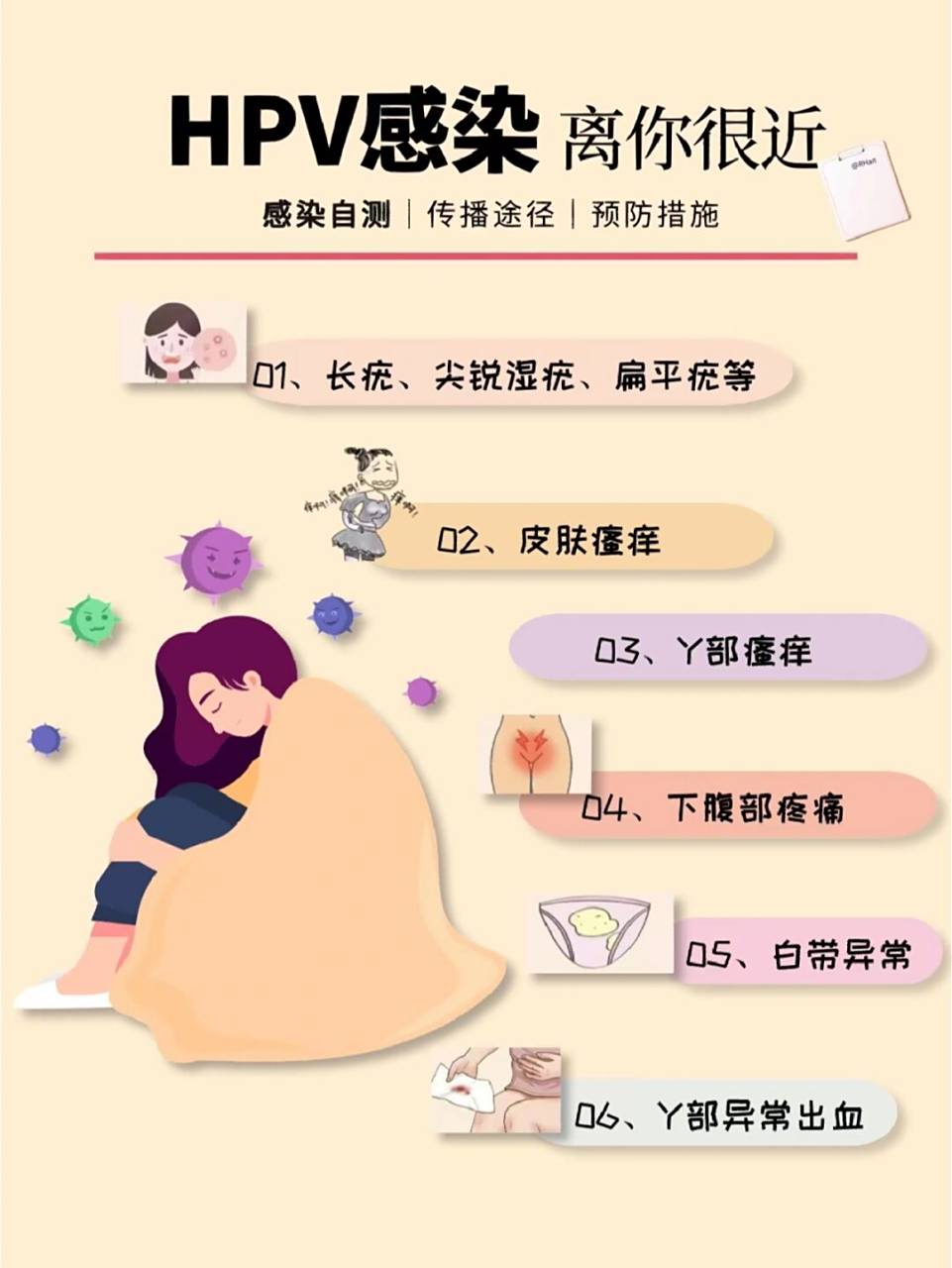 你知道吗71大部分女性,一生中可能感染过hpv病毒04.