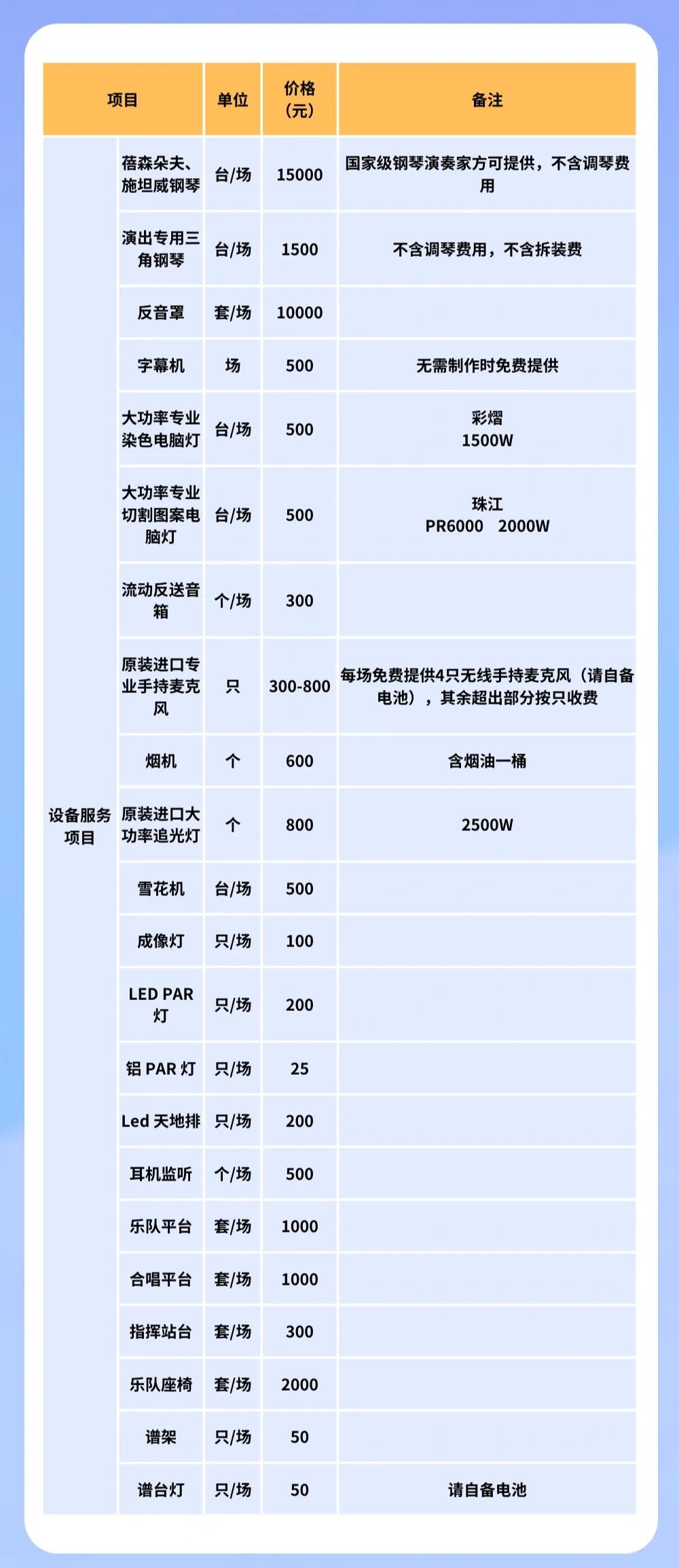 剧院场租及设备设施使用价目表