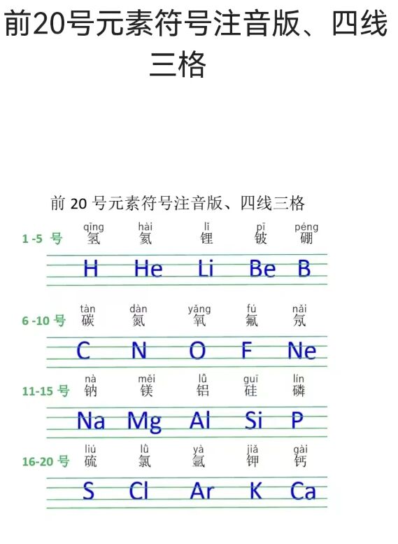 四线三格介绍图片图片