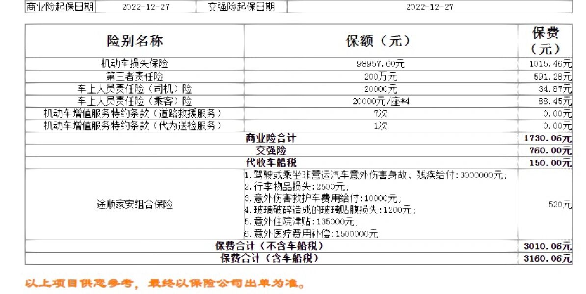 太平洋保险还是人保好(太平洋保险好还是人保财险好)