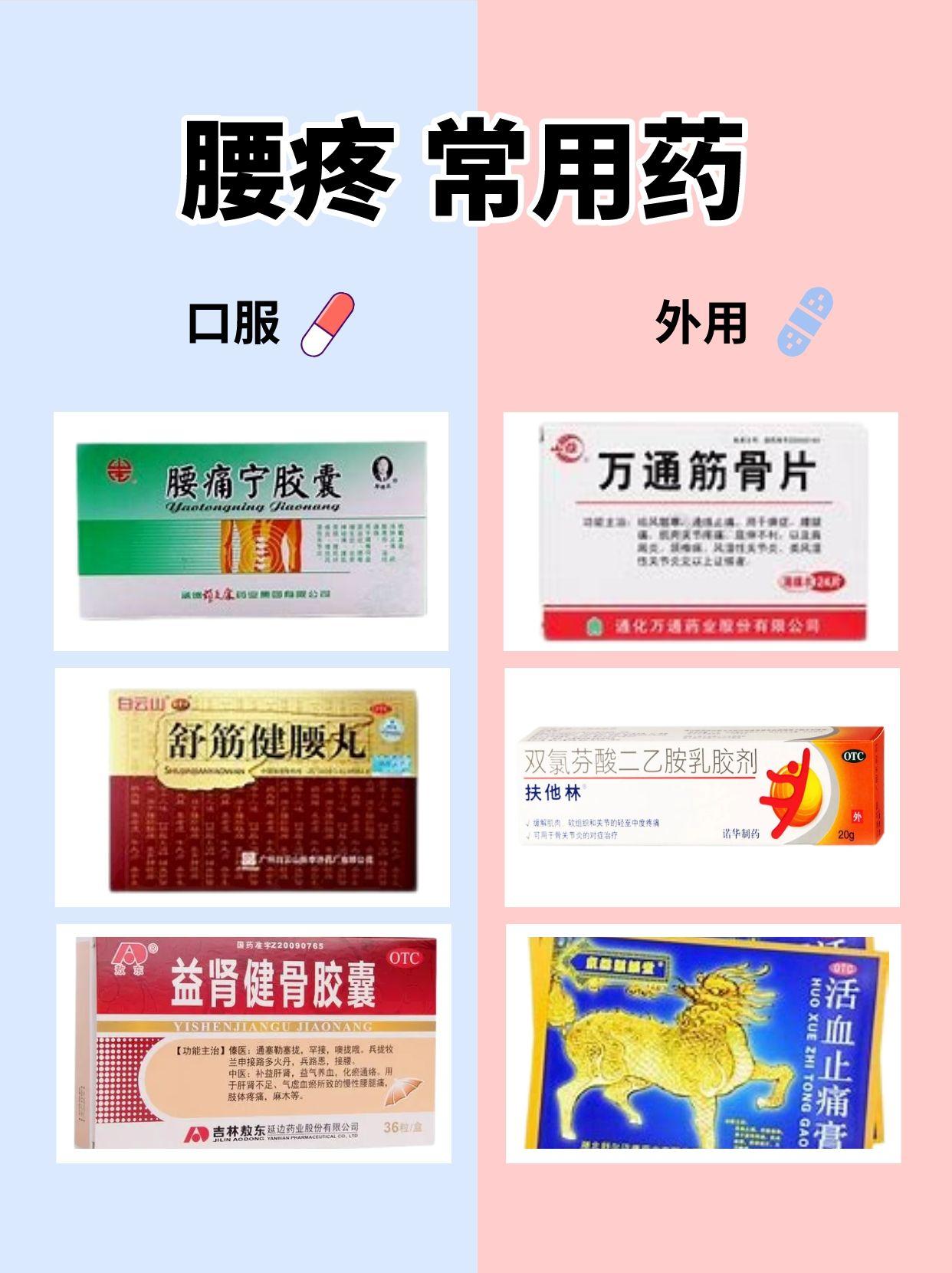 腰痛宁胶囊POP海报图片