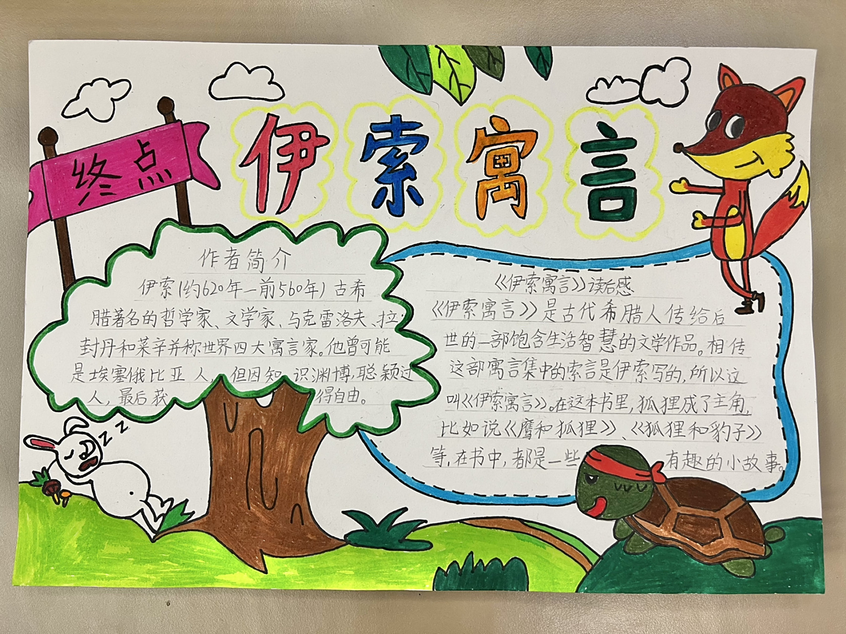 伊索寓言手抄报来咯～ 伊索寓言手抄报来咯