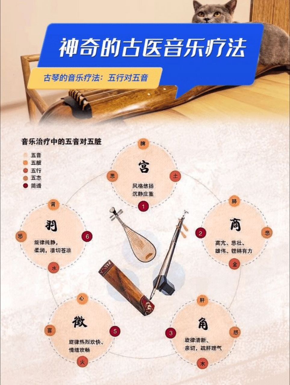 音乐可以疗愈71神奇的古医五音五行学说 古人的医术有很多独到之处