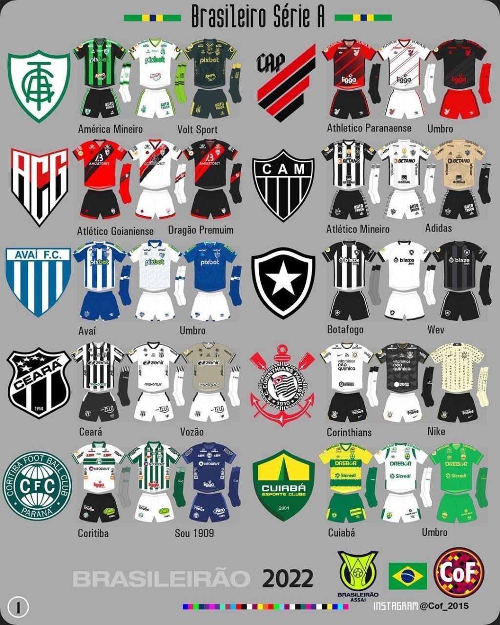 97932023赛季巴甲联赛各支球队球衣 #小红书竞技场#0202#足球