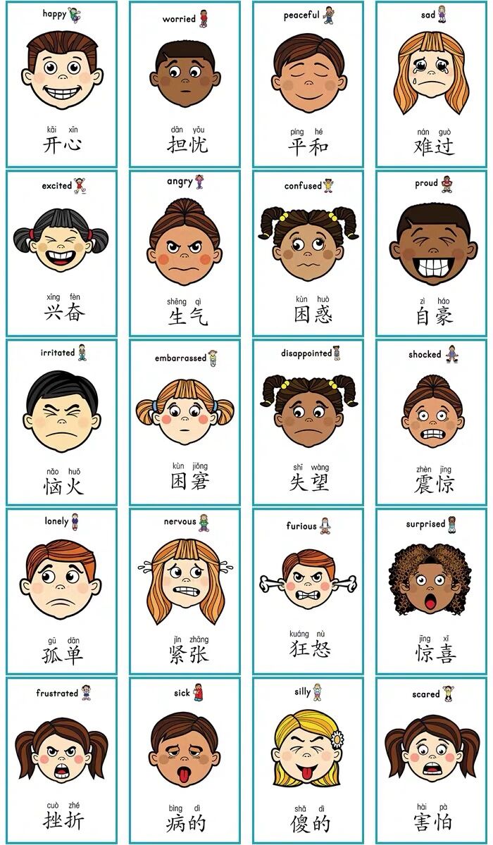 情绪特征卡片 让孩子了解自己情绪