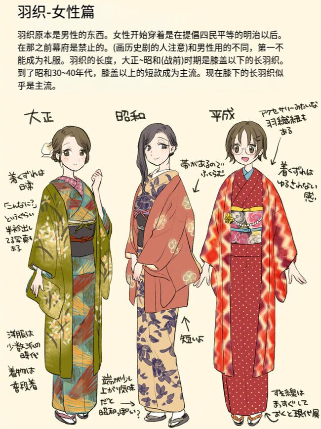 女性和服款式参考