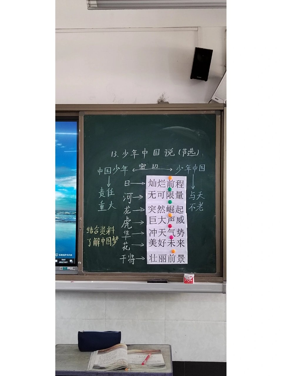 五年级上册《少年中国说》板书