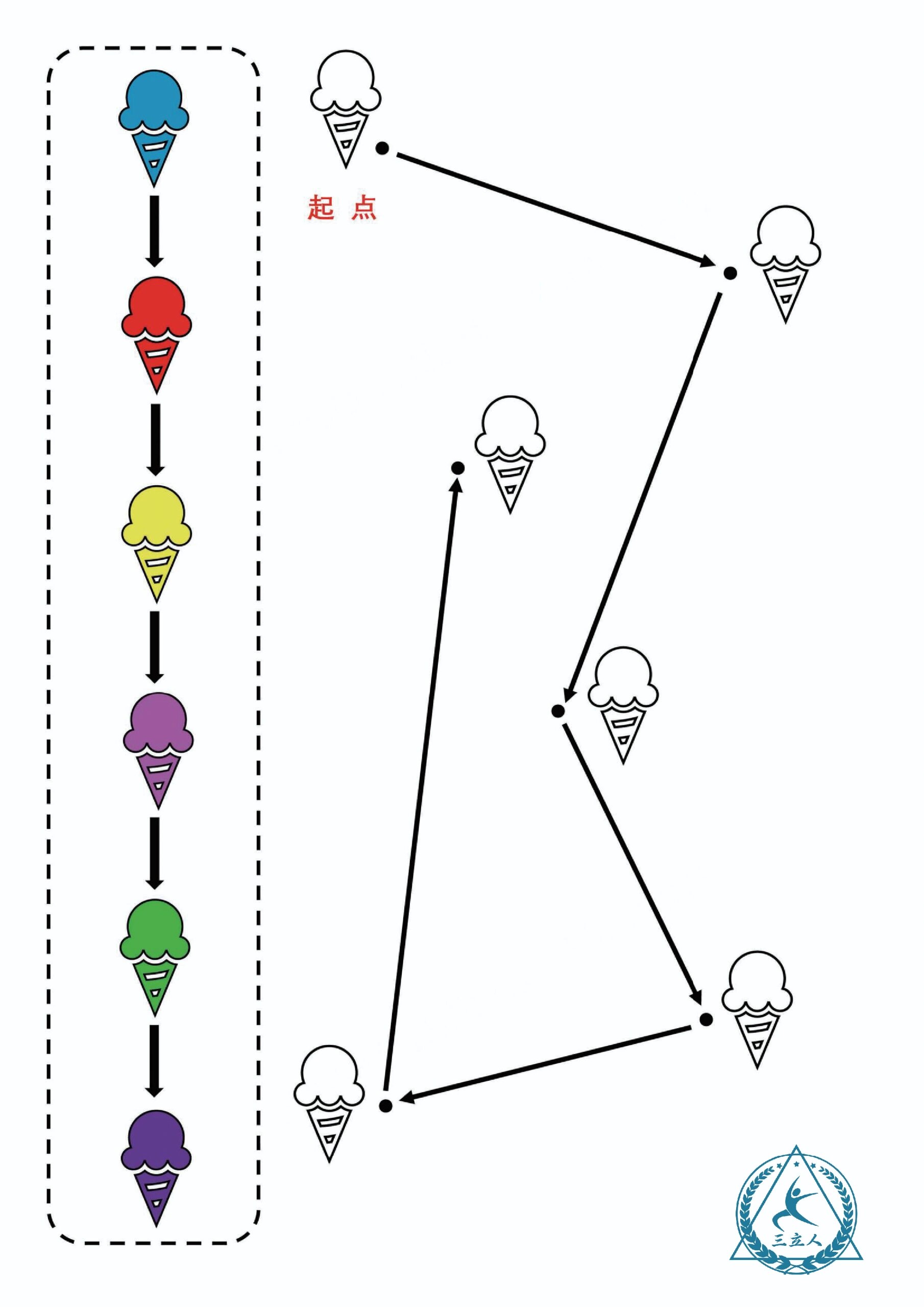 连线游戏技巧(连线游戏技巧分享)