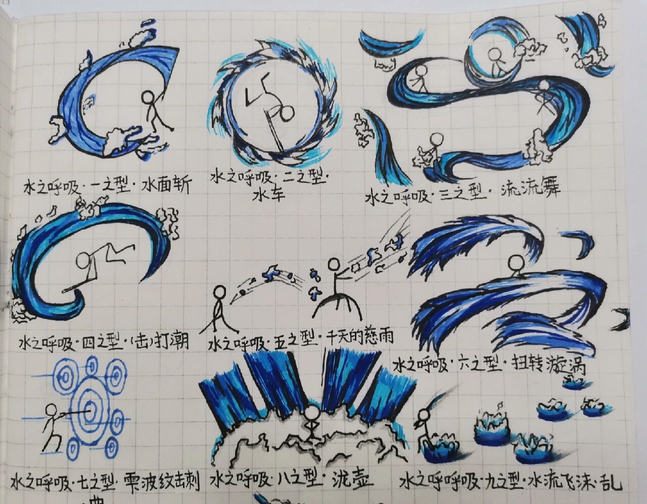 手绘 鬼灭之刃水之呼吸