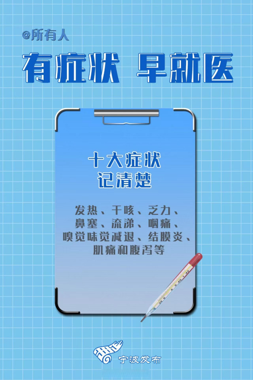 我为公益广告代言#有症状,早就医!