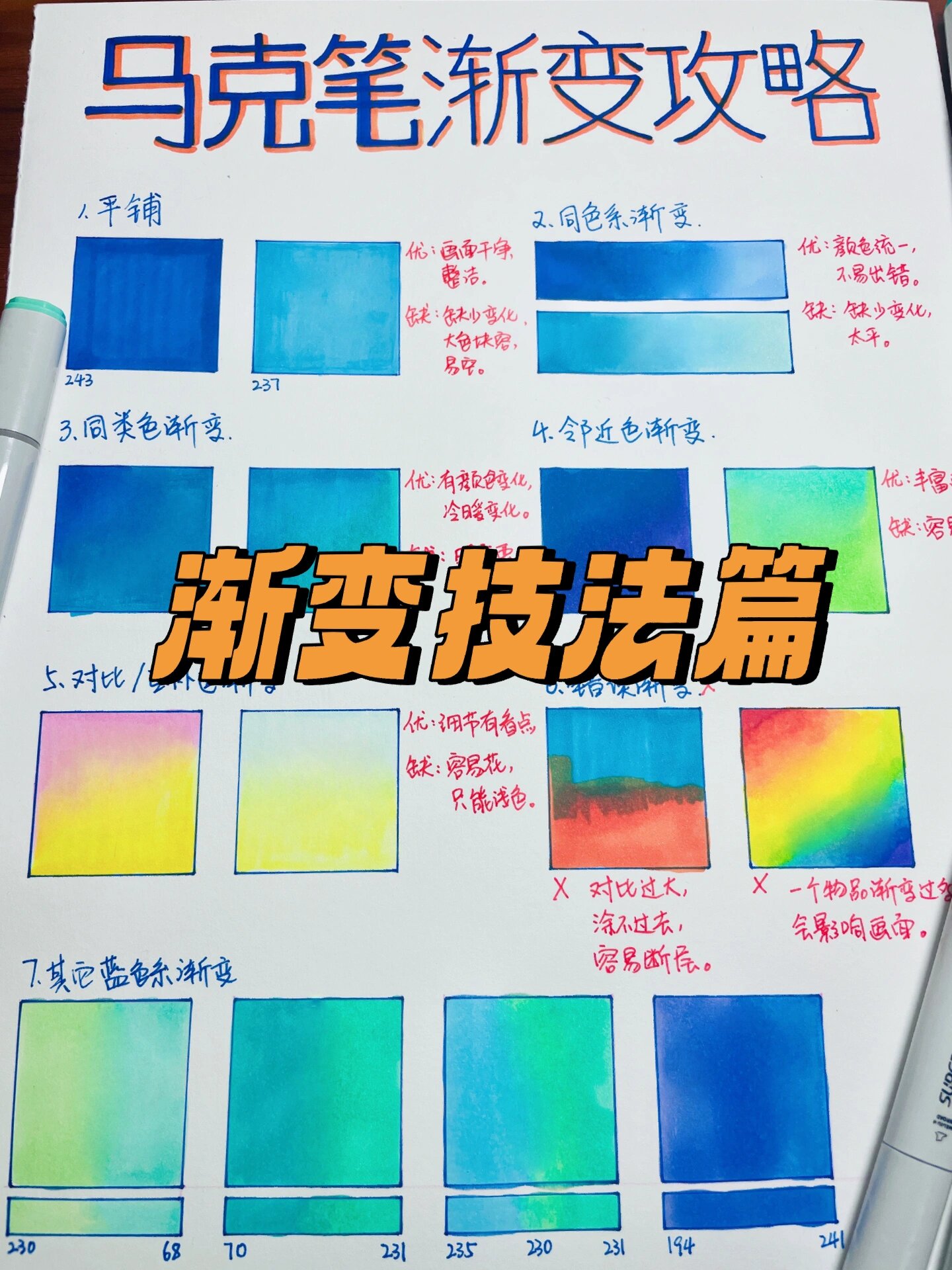 怎么用马克笔画渐变色，用笔的力度需要由轻到重