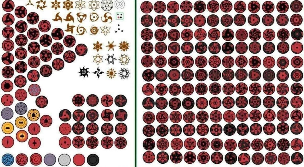 我找到了血轮眼的全部图了